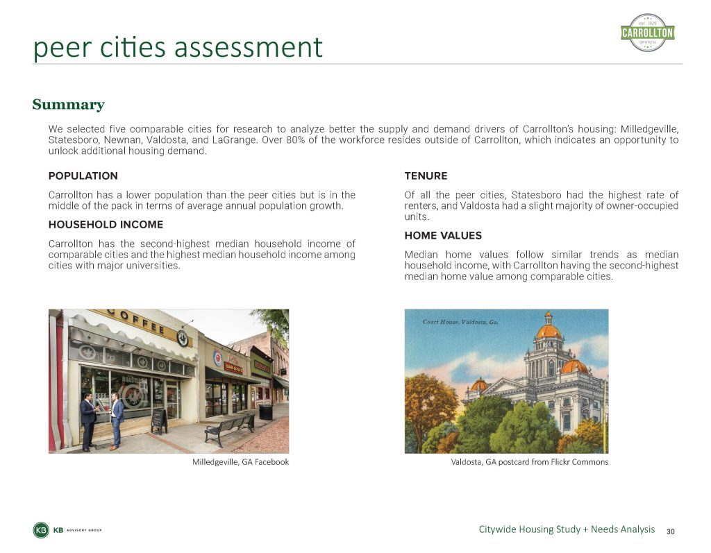 Peer Cities Assessment Summary Page from KB's Citywide Housing Study and Needs Analysis for the City of Carrolton, GA