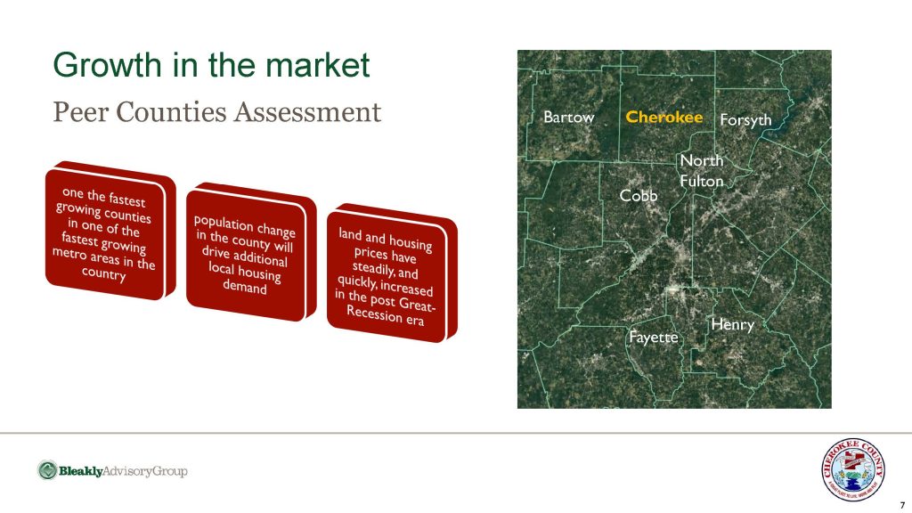 Peer Counties Assessment page in KB's 2020 Countywide Housing Study Summary for Cherokee County, GA. 