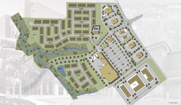 Economic, Fiscal, & School Impacts Analysis for the Villa Rica Mixed-Use Development